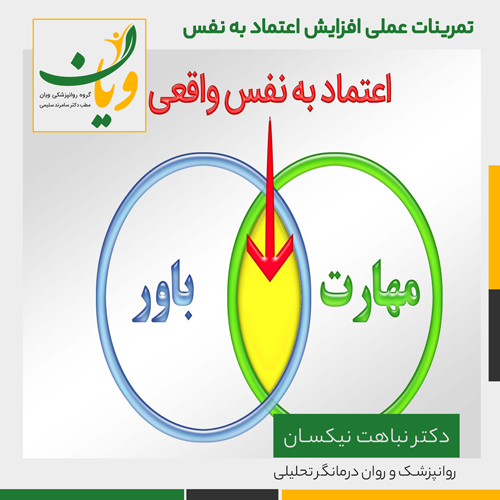 تمرینات عملی افزایش اعتماد به نفس