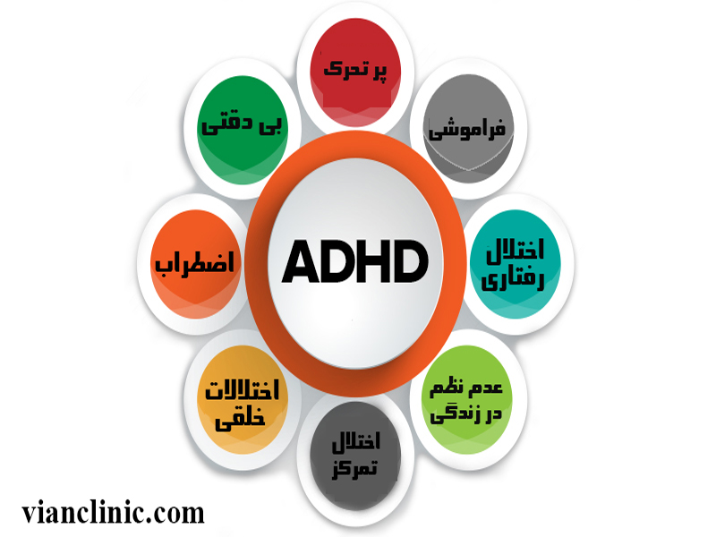 علائم -بیش-فعالی-کودکان-نوجوانان